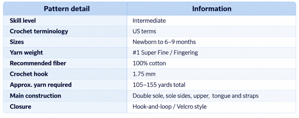 How the Crochet Baby Sneakers Are Constructed 3 - Copie