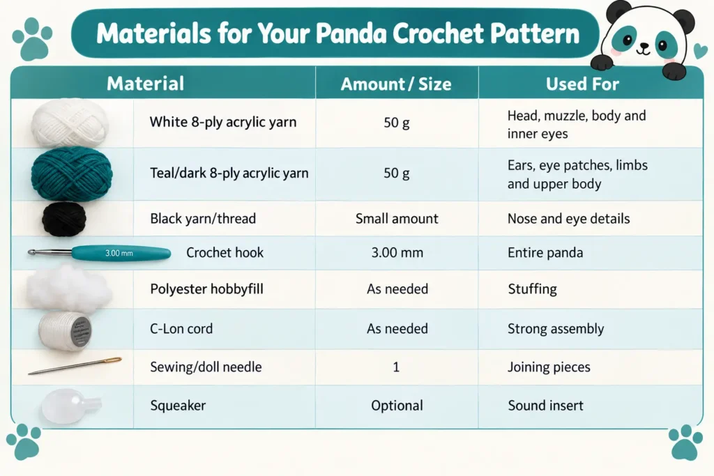 Panda crochet pattern finished as a teal and white amigurumi panda