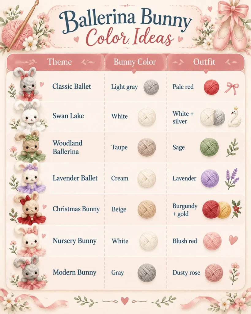 Best Colors for a Crochet Ballerina Bunny